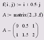 ������������� ������� CreateSpace � ������ ������� ����������